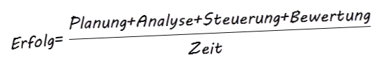Erfolgsplanung und Controlling